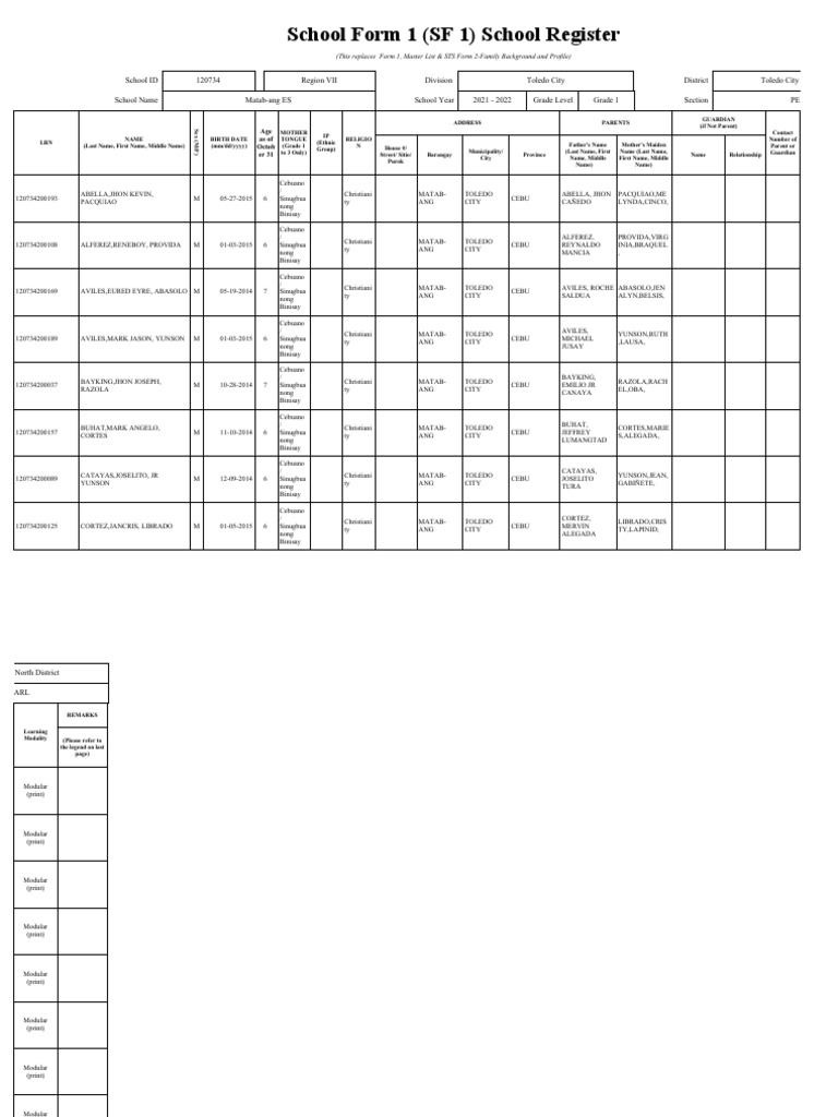 School Form 1 (SF 1) School Register PDF