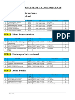 MATAKULIAH OFFLINE PTM 2022 Genap