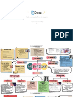 Mapas Conceptuales Semiologia 220140 Downloable 1344957