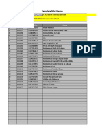 Template Nilai Harian-IV.a-sejarah Kebudayaan Islam