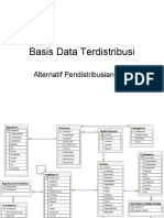 4 Alternatif Pendistribusian Data