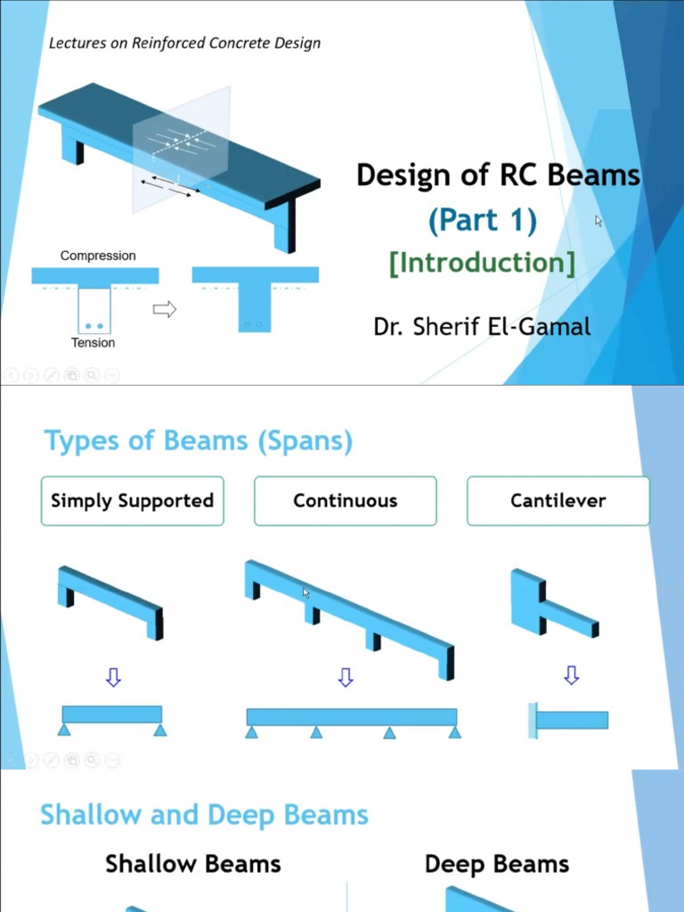 RCD - Beams (Part 1) | PDF