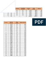 TALLER 7 Elementos en Los Modelos de Simulación