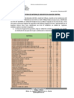 Acta de Custodia - 2021-ALMACEN CENTRAL