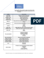 Formato Listado de Estudiantes 2021 Cohorte 2