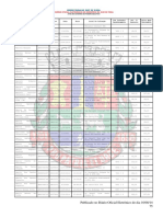 Page 75 Anexo - Edital de Notificação Por Aplicação Da Penalidade N.º 0072014