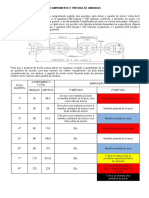 Comprimento e marcação de amarras