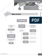 Mapa Conceptual: Cuadernillo de Ejercitación