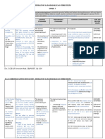 Archivetempgrade 7 - Final Version - TGP - Ed