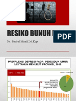 Resiko Bunuh Diri