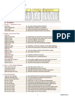 Grapho Checklist Dasar