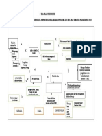 Diagram Fishbone Hipertensi