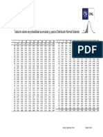 Tabla Normal Estandar de Examen