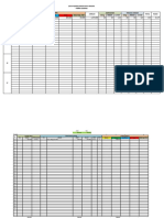 Data Pengeluaran Biaya Makan