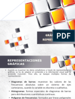 Gráficos de Representacion