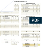 Reporte de Ventas Del 15 de Julio Del 2019