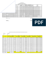 Form Pemantauan PMT