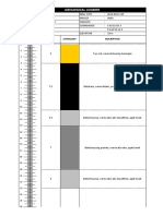 Geological Logbor: Depth Thick Lithology Discription (M) (M)