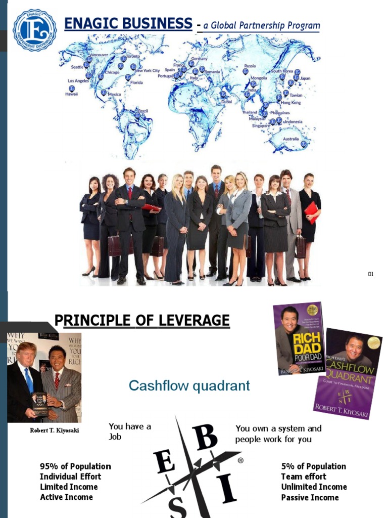 Enagic 8-Point Compensation Overview | PDF | Multi Level Marketing ...
