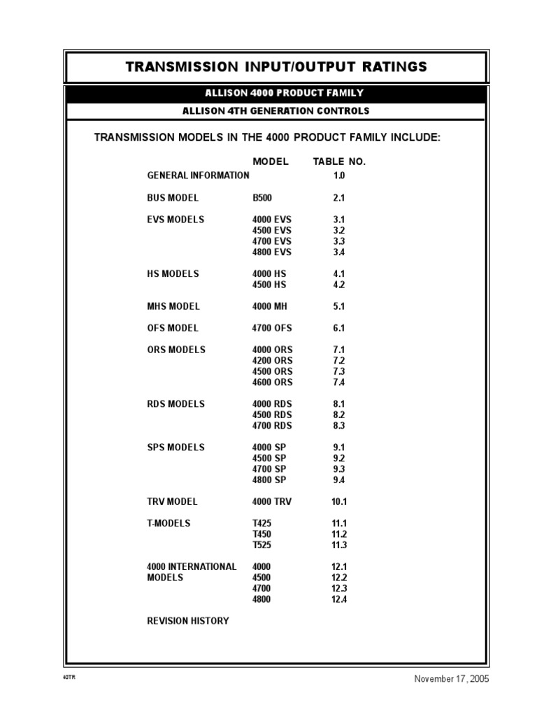 Input/Output Ratings and Specifications for Allison 4000 Product Family Transmissions PDF