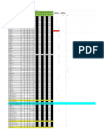 20220103_Rekap Cakupan Vaksinasi Dosis 1 By Faskes_cutoff 31 Des (FIX) (1)