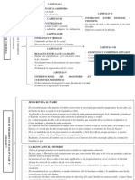 Cuadro Sinptico FIDE ET RATIO