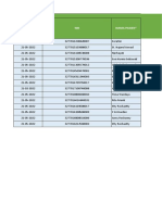 005 Posbindu Anggrek 12 Form Offline Posbindu Mei 2022