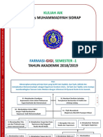 Kemuh-Tuj & Ciri Perjuangan