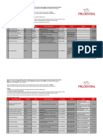 List Provider Isoman Cashless 11 Jul 21