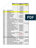 Aau-Ecwc Chart of Account Mapping-May 27-2018!1!2