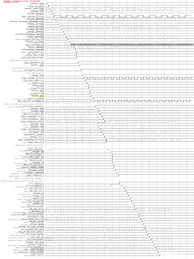 82001055 Power Sequence PDF