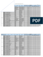 DIV. SCM - JADWAL WFO 10-21 MEI 2021-Signed