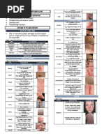 Dermatology: Steps of Skin Exam