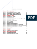 Modelo de Partidas Del Instructivo