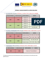 PROTOCOLO DE ENTRADA Web 21 22