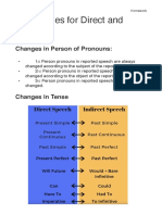 Basic Rules For Direct and Indirect: Changes in Person of Pronouns