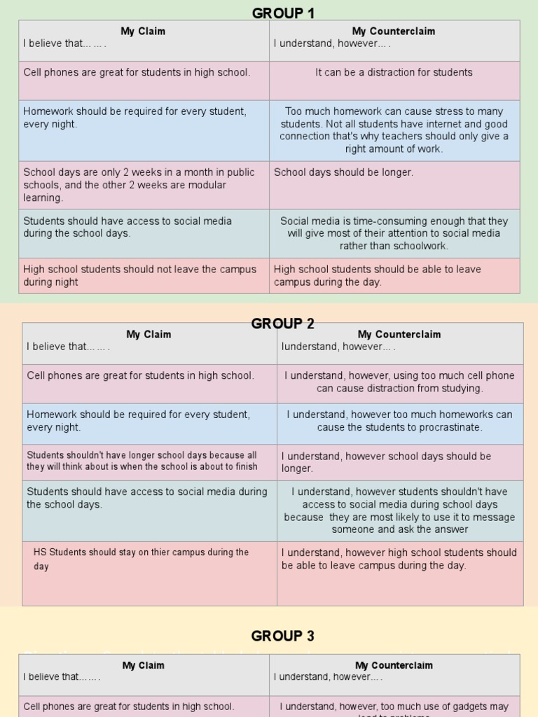 Group Activity Claim & Counterclaim PDF Homework Cognition