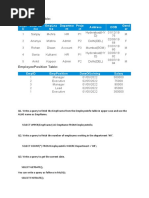 EmployeeInfo Table SQL Query