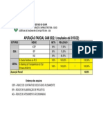 Gam 2022.1 Parcial