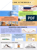 Infografía Energía Mecánica