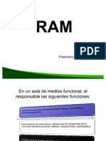 Ram