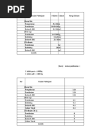 Contoh Backup Volume | PDF