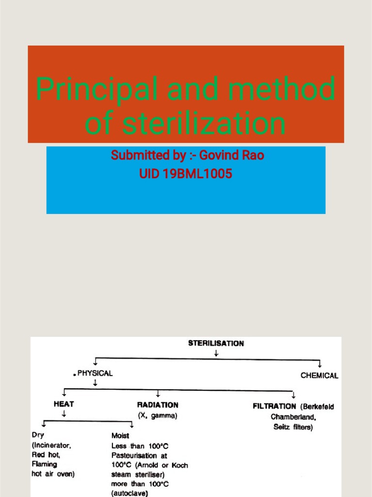 Methods and Principles of Sterilization | PDF | Sterilization ...