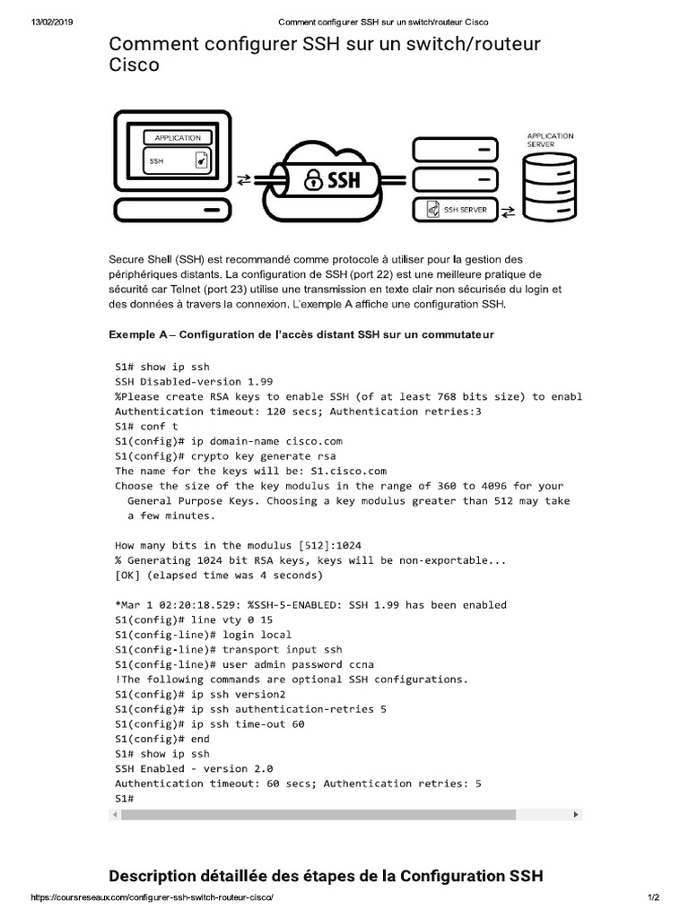 Comment Configurer SSH Sur Un Switch - Routeur Cisco | PDF