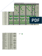 Particulares Junio 2022