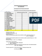 Pencapaian Kpi Unit Kebersihan Bulan Januari 2022 - 1