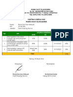 KPI Unit Kebersihan MARET 2022