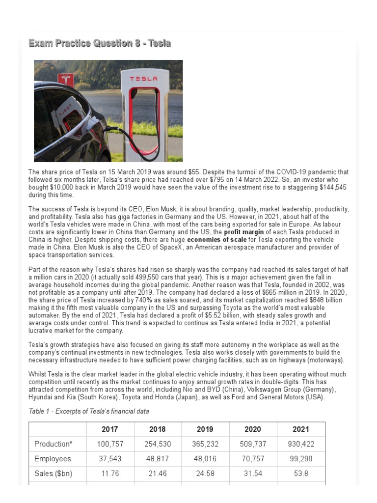 Tesla Exam Practice Questions and Insights | PDF | Labour Economics ...