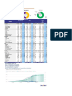 Seja Digital Relatorio Programa de Distribuicao de Kits Sao Paulo