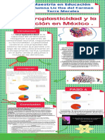 Cartel Neuroplasticidad